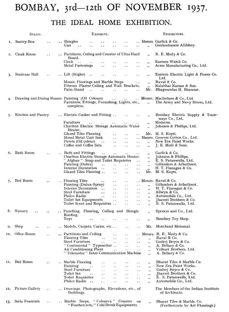 List of Exhibitors. Source: Journal of the Indian Institute of Architects, January 1938